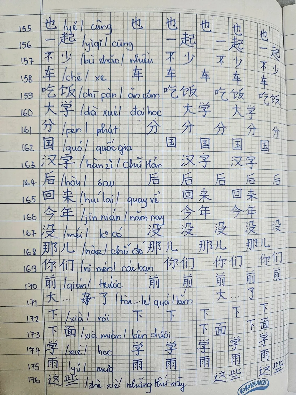 Bài làm và chia sẻ của học viên · 11